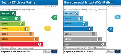 EPC Chart.jpg